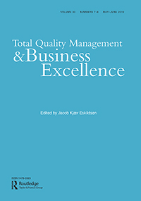 ISO 9000 enhances organisation’s internal and external efficiency (2013)